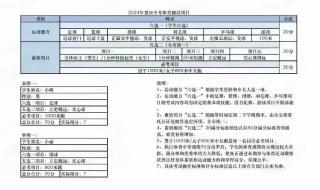 2023中考体育项目及标准